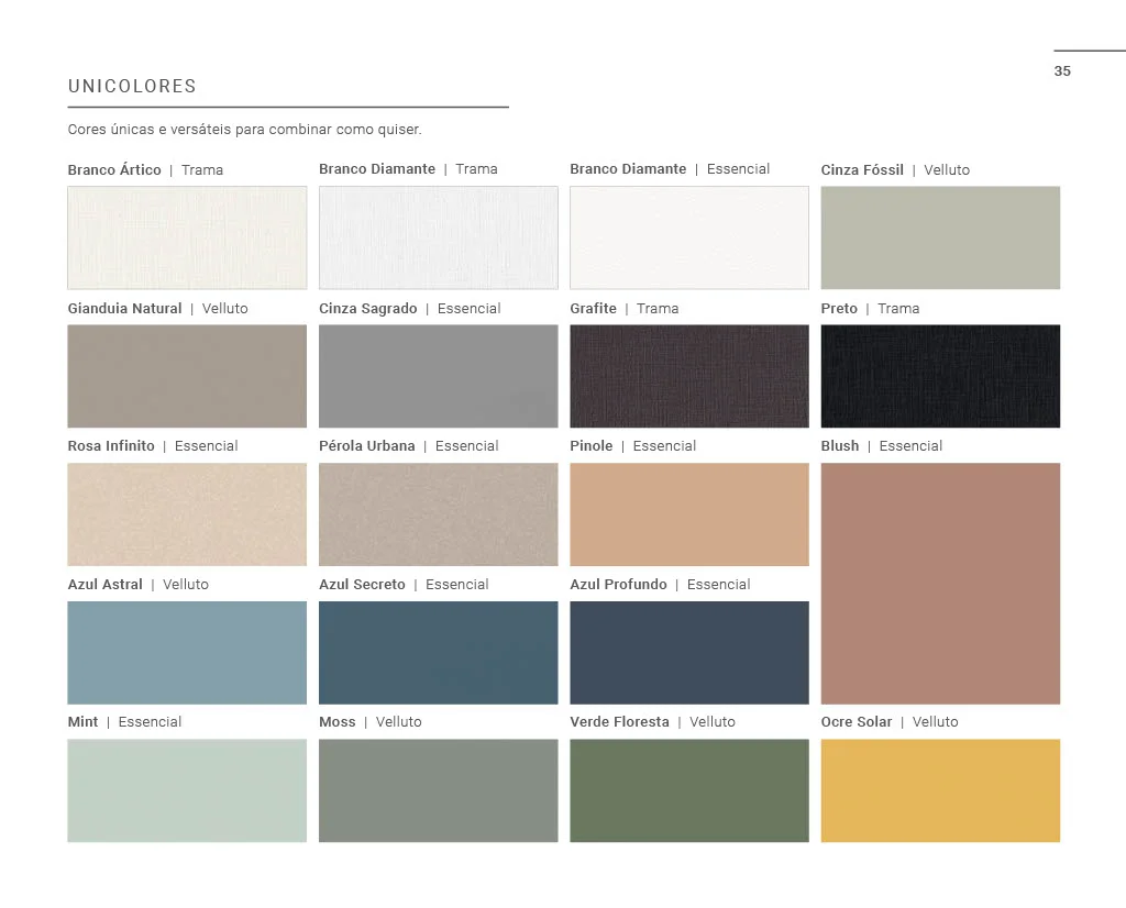 Tabela de cores MDF Duratex — Azuis